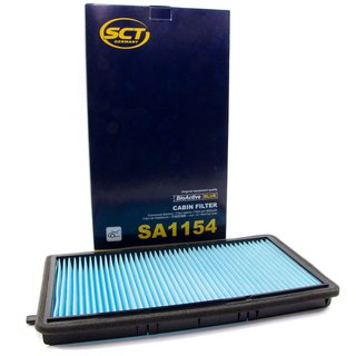 Innenraumfilter SA1154 + Klimaanlagen Reiniger 500 ml PETEC