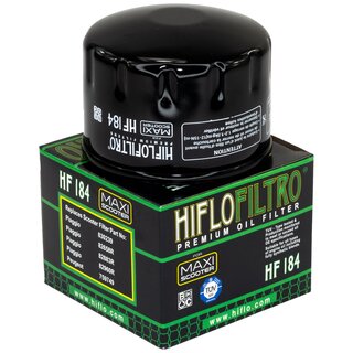 Ölfilter Hiflo HF184