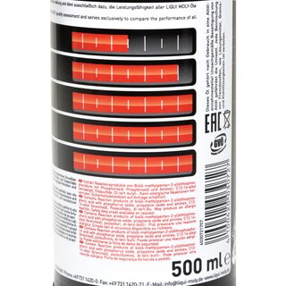 Gearoil Gear oil LIQUI MOLY 75W-140 500 ml