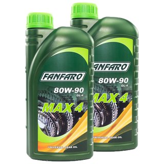 Gearoil Gear oil FANFARO MAX 4 80W-90 GL-4 API GL4 shift 2 X 1 liter