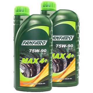 Gearoil Gear oil FANFARO MAX 4+ 75W-90 GL-4+ shift 2 X 1 liters