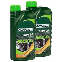Gearoil Gear oil FANFARO MAX 4+ 75W-90 GL-4+ shift 2 X 1...