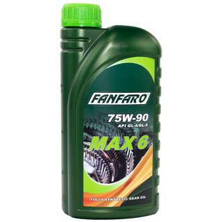 Gearoil Gear oil FANFARO MAX 6 75W-90 GL-5 1 liters