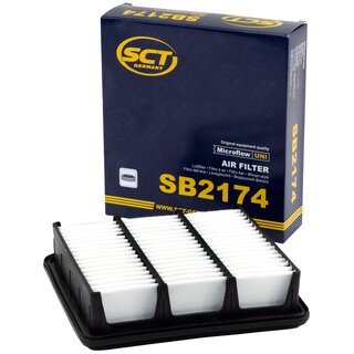 Luftfilter Luft Filter SCT SB 2174