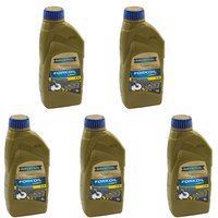 Forkoil Ravenol SAE 5 5 liters
