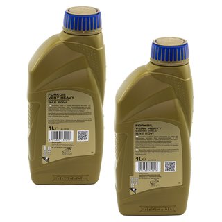 Forkoil Ravenol SAE 20 2 liters