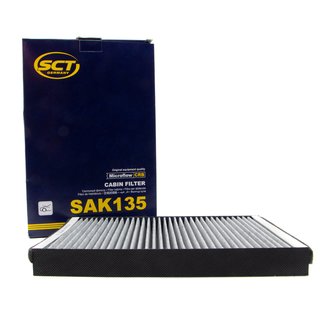 Innenraumfilter SAK135 + Klimaanlagen Reiniger 500 ml PETEC