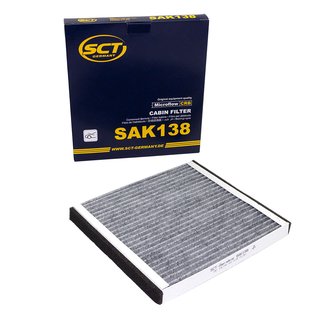 Innenraumfilter SAK138 + Klimaanlagen Reiniger 500 ml PETEC