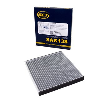 Innenraumfilter SAK138 + Klimaanlagen Reiniger 500 ml PETEC