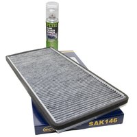 Innenraumfilter SAK146 + Klimaanlagen Reiniger 500 ml PETEC