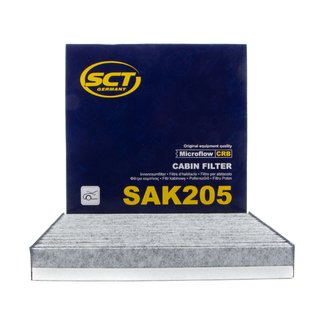 Cabin filter SCT SAK205 + cleaner air conditioning PETEC