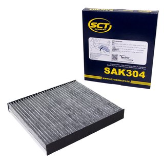 Innenraumfilter SAK304 + Klimaanlagen Reiniger 500 ml PETEC