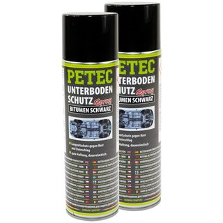 Unterbodenschutz Spray Bitumen schwarz PETEC 1 Liter