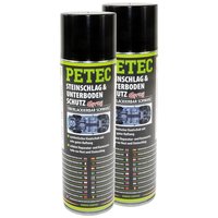 Stonechip and Underbodyprotection black PETEC 2 X 500 ml