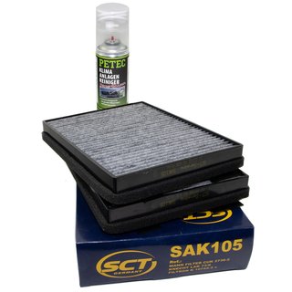 Innenraumfilter SAK105 + Klimaanlagen Reiniger 500 ml PETEC