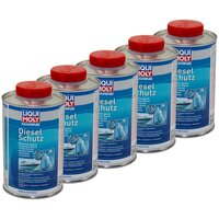 Marine Diesel Protection Additive LIQUI MOLY 2,5 Liters