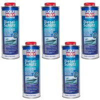 Marine Diesel Protection Additive LIQUI MOLY 5 Liters