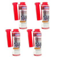 Dieselsystemcare Enginecare Additive LIQUI MOLY 5139 4x...