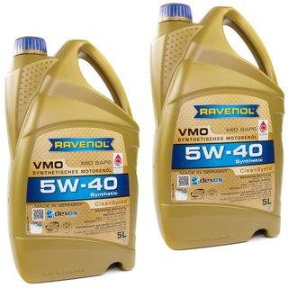 Ravenol Engine Oil VMO 5W-40 Fully Synthetic 5L Made in GERMANY