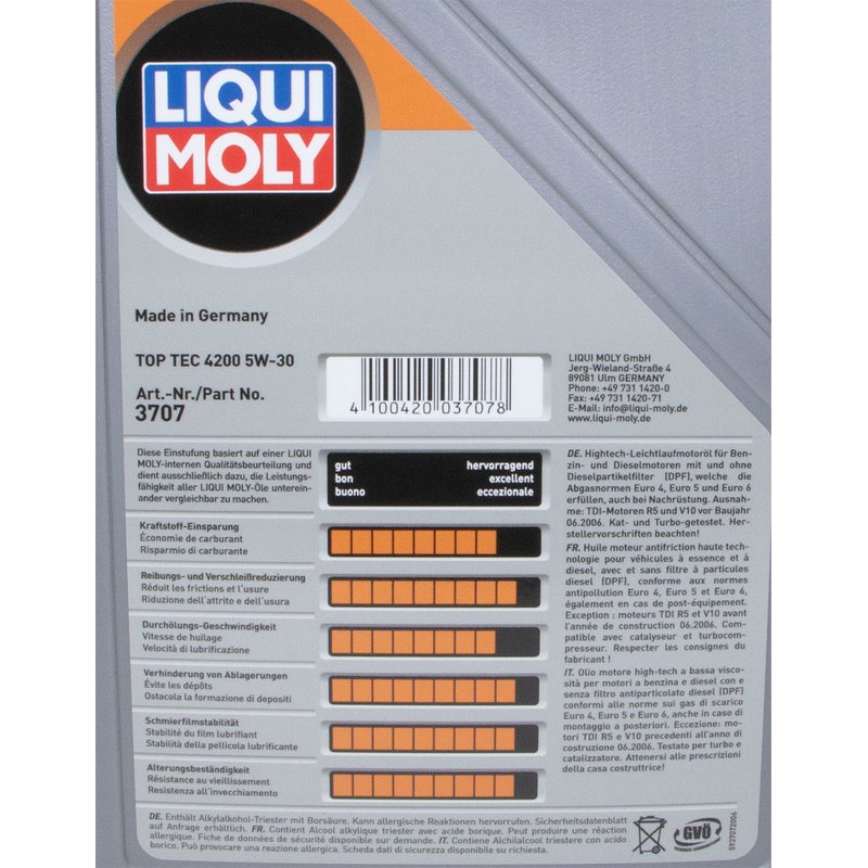 LIQUI MOLY 20 L Top Tec 4200 5W-30 3707 günstig online kaufen