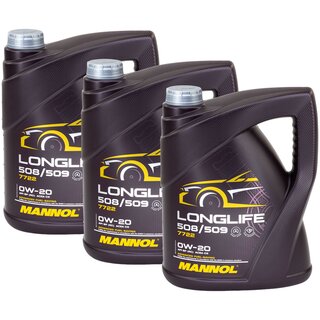 Engineoil Engine oil 0W-20 Longlife 508/509 3 X 5 liters