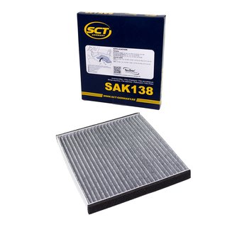 Cabin filter SCT SAK127 + cleaner air conditioning 520 ml MANNOL