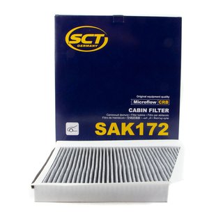 Innenraumfilter SAK172 + Klimaanlagen Reiniger 500 ml PETEC