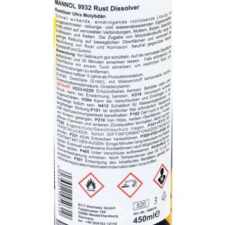 Rust Remover Spray 9932 MANNOL 6 X 450 ml