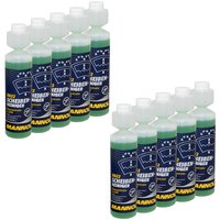 Windscreen Cleaner Concentrate Summer MANNOL 10 X 250 ml