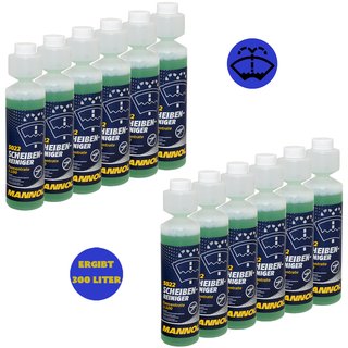 Windscreen Cleaner Concentrate Summer MANNOL 12 X 250 ml
