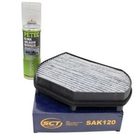 Innenraumfilter SAK120 + Klimaanlagen Reiniger 500 ml PETEC