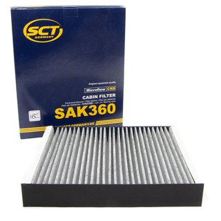 Innenraumfilter SAK360 + Klimaanlagen Reiniger 500 ml PETEC