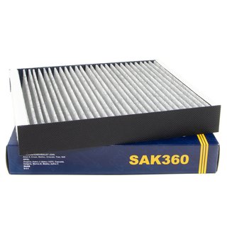 Innenraumfilter SAK360 + Klimaanlagen Reiniger 500 ml PETEC