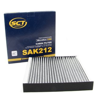 Innenraumfilter SAK212 + Klimaanlagen Reiniger 500 ml PETEC