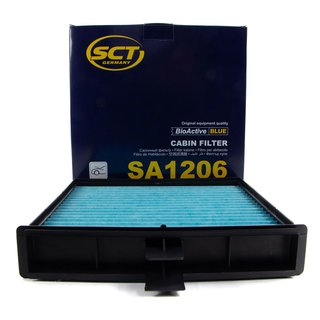 Innenraumfilter SA1206 + Klimaanlagen Reiniger 500 ml PETEC