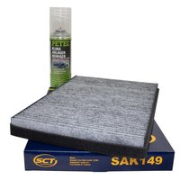 Innenraumfilter SAK149 + Klimaanlagen Reiniger 500 ml PETEC