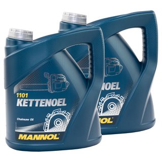 Motorsäge Kettensäge Öl Kettenöl MANNOL MN1101-4 2 X 4 Liter bei