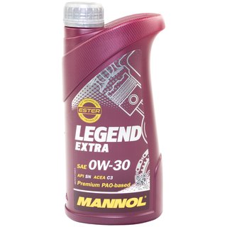 Engineoil Engine oil MANNOL Legend Extra 0W30 API SN 1 liters