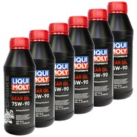 Gearoil Gear oil LIQUI MOLY 75W-90 6 X 500 ml