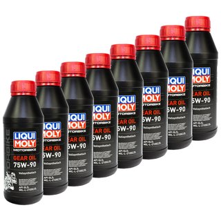 Gearoil Gear oil LIQUI MOLY 75W-90 8 X 500 ml
