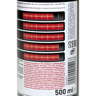 Gearoil Gear oil LIQUI MOLY 75W-90 8 X 500 ml