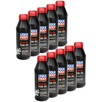 Gearoil Gear oil LIQUI MOLY 75W-90 10 X 500 ml