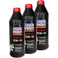 Gearoil Gear oil LIQUI MOLY 75W-90 3 X 1 liter