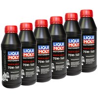Gearoil Gear oil LIQUI MOLY 75W-140 6 X 500 ml