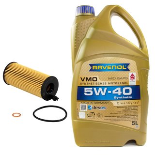 Engineoil set VMO SAE 5W-40 5 liters + Oilfilter Febi 101324