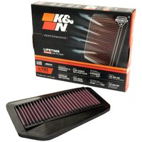 Luftfilter Luft Filter K&N HA-1502