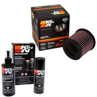 Luftfilter Luft Filter K&N YA-7585 + Luftfilter Reinigungs Set