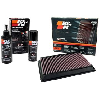 Luftfilter Luft Filter K&N 33-2231 + Luftfilter Reinigungs Set