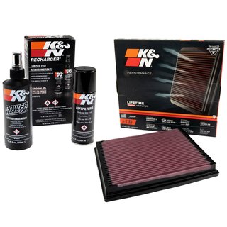 Air filter airfilter K&N 33-2125 + Airfilter Cleaning Kit