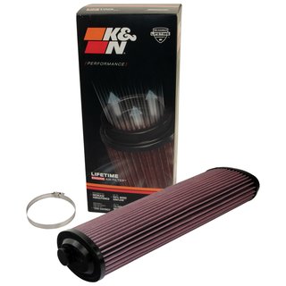 Luftfilter Luft Filter K&N E-2657
